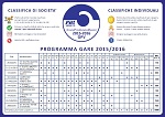 PROGRAMMA GARE MASTER 2015-2016